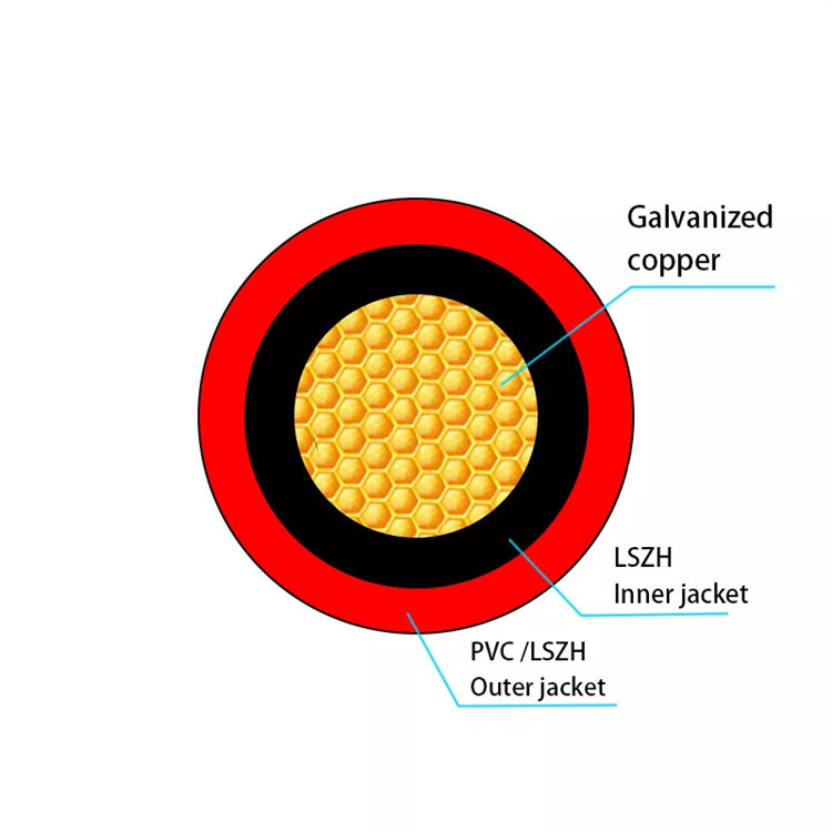 adattatore solare di potere del cavo di estensione di PV del cavo di CC 12V 10m 5.5*2.1mm