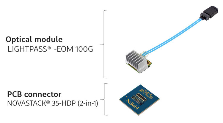 Connettore PCB per moduli ottici a bassa potenza a alta densità a bordo centrale 21001-042E-01 a IPEX LIGHTPASS-EOM 100G 88001-000T-25-01