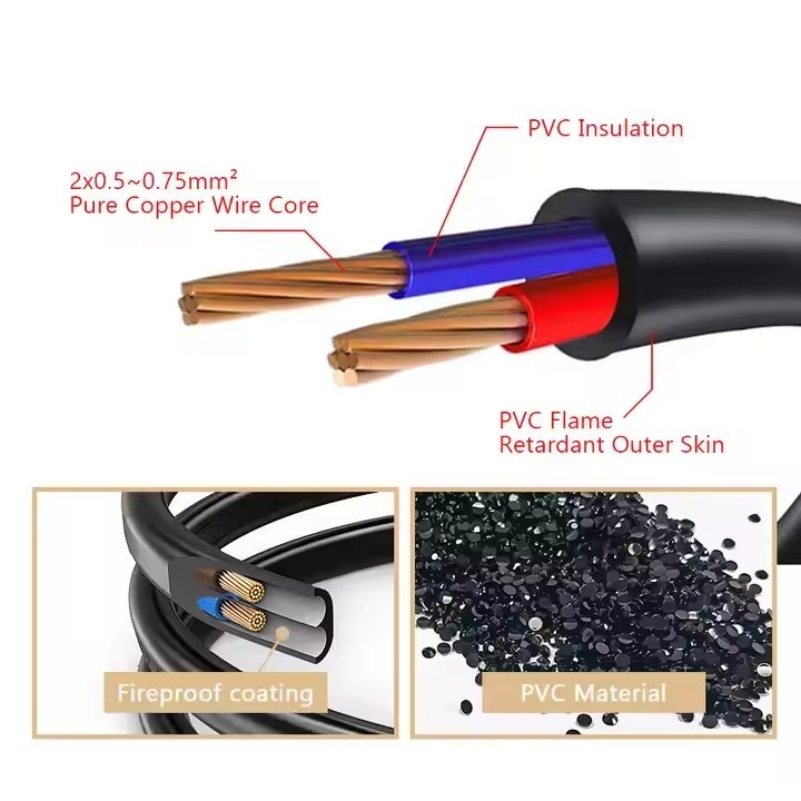 2.5A 250V CCC VDE ETL omologato IEC cavo di alimentazione di estensione C7 connettore ad angolo retto C7