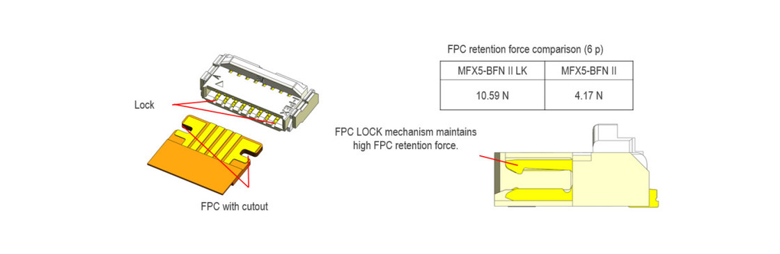 20600-024E-01 FPC Flessibile cavo piatto 0,5 mm Pitch IPEX MINIFLEX 5-BFN II LK Blocco meccanico