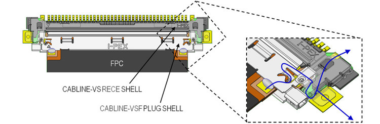 Connessione a display a cristalli liquidi Ipex Lvds Cable CABLINE-VSF 20645-040T-01 40P 0,5 mm Pitch